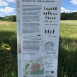 Infotafel am Feldrand bei Germering mit dem Titel „Ein Lagerplatz von Jägern und Sammlern der mittleren Steinzeit“. Sie beschreibt archäologische Funde wie Mikrolithen, die auf einen prähistorischen Lagerplatz hinweisen. Abbildungen zeigen typische steinzeitliche Werkzeuge sowie Karten zur Fundregion. Die Tafel ist Teil der Radrundewege